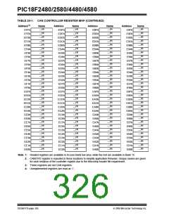 浏览型号PIC18F4580-I/PT的Datasheet PDF文件第326页