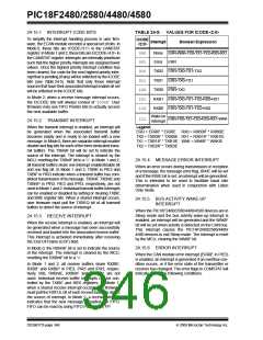 浏览型号PIC18F4580-I/PT的Datasheet PDF文件第346页