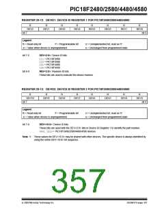 浏览型号PIC18F4580-I/PT的Datasheet PDF文件第357页