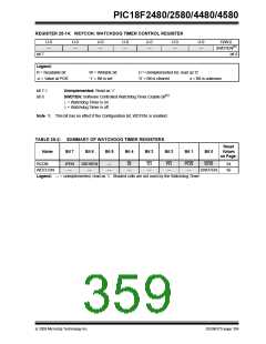 浏览型号PIC18F4580-I/PT的Datasheet PDF文件第359页