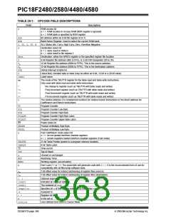 浏览型号PIC18F4580-I/PT的Datasheet PDF文件第368页