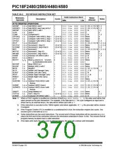 浏览型号PIC18F4580-I/PT的Datasheet PDF文件第370页