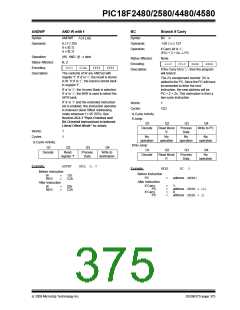 浏览型号PIC18F4580-I/PT的Datasheet PDF文件第375页