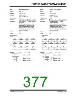 浏览型号PIC18F4580-I/PT的Datasheet PDF文件第377页