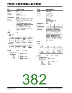 浏览型号PIC18F4580-I/PT的Datasheet PDF文件第382页