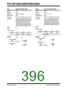 浏览型号PIC18F4580-I/PT的Datasheet PDF文件第396页