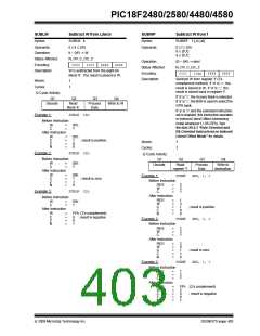 浏览型号PIC18F4580-I/PT的Datasheet PDF文件第403页