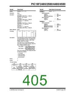浏览型号PIC18F4580-I/PT的Datasheet PDF文件第405页