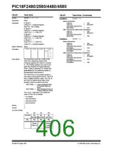 浏览型号PIC18F4580-I/PT的Datasheet PDF文件第406页