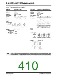 浏览型号PIC18F4580-I/PT的Datasheet PDF文件第410页