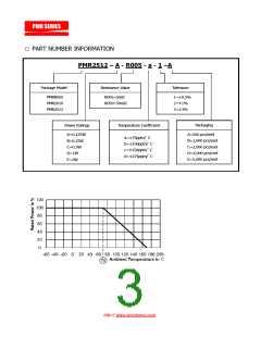 浏览型号PMR8050-D-R005-C-1-B的Datasheet PDF文件第3页