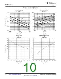 浏览型号UC2625-EP的Datasheet PDF文件第10页