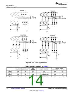 浏览型号UC2625-EP的Datasheet PDF文件第14页