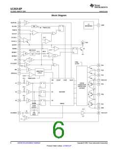 浏览型号UC2625-EP的Datasheet PDF文件第6页