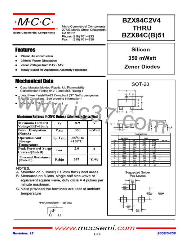 BZX84B5V6-TP图片预览