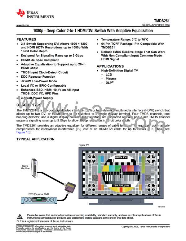 TMDS261图片预览