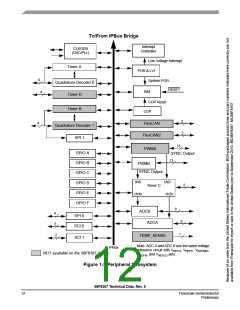 浏览型号56F8367_09的Datasheet PDF文件第12页