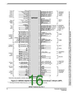 浏览型号56F8367_09的Datasheet PDF文件第16页