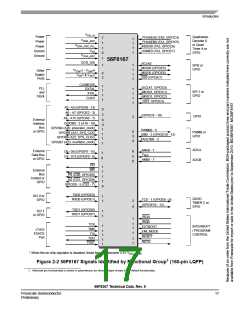 浏览型号56F8367_09的Datasheet PDF文件第17页