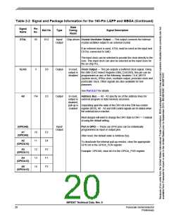 浏览型号56F8367_09的Datasheet PDF文件第20页