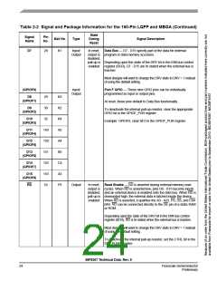浏览型号56F8367_09的Datasheet PDF文件第24页