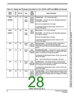 浏览型号56F8367_09的Datasheet PDF文件第28页