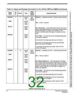 浏览型号56F8367_09的Datasheet PDF文件第32页