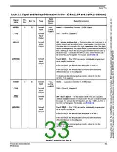 浏览型号56F8367_09的Datasheet PDF文件第33页