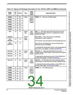 浏览型号56F8367_09的Datasheet PDF文件第34页
