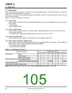 浏览型号7905的Datasheet PDF文件第105页