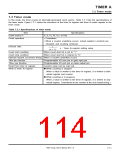 浏览型号7905的Datasheet PDF文件第114页