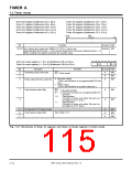 浏览型号7905的Datasheet PDF文件第115页