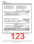 浏览型号7905的Datasheet PDF文件第123页