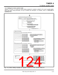 浏览型号7905的Datasheet PDF文件第124页