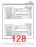 浏览型号7905的Datasheet PDF文件第128页
