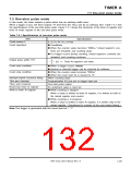 浏览型号7905的Datasheet PDF文件第132页