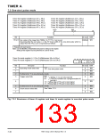 浏览型号7905的Datasheet PDF文件第133页