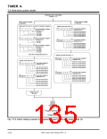 浏览型号7905的Datasheet PDF文件第135页
