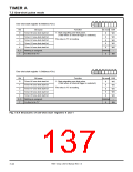 浏览型号7905的Datasheet PDF文件第137页