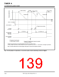 浏览型号7905的Datasheet PDF文件第139页