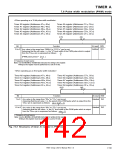 浏览型号7905的Datasheet PDF文件第142页
