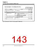 浏览型号7905的Datasheet PDF文件第143页