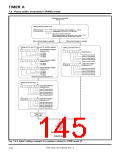 浏览型号7905的Datasheet PDF文件第145页