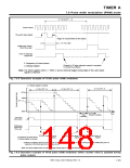 浏览型号7905的Datasheet PDF文件第148页