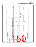 浏览型号7905的Datasheet PDF文件第150页