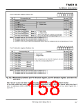 浏览型号7905的Datasheet PDF文件第158页