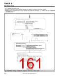 浏览型号7905的Datasheet PDF文件第161页