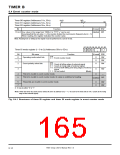 浏览型号7905的Datasheet PDF文件第165页
