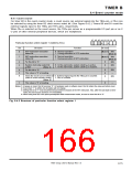 浏览型号7905的Datasheet PDF文件第166页