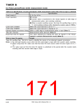 浏览型号7905的Datasheet PDF文件第171页